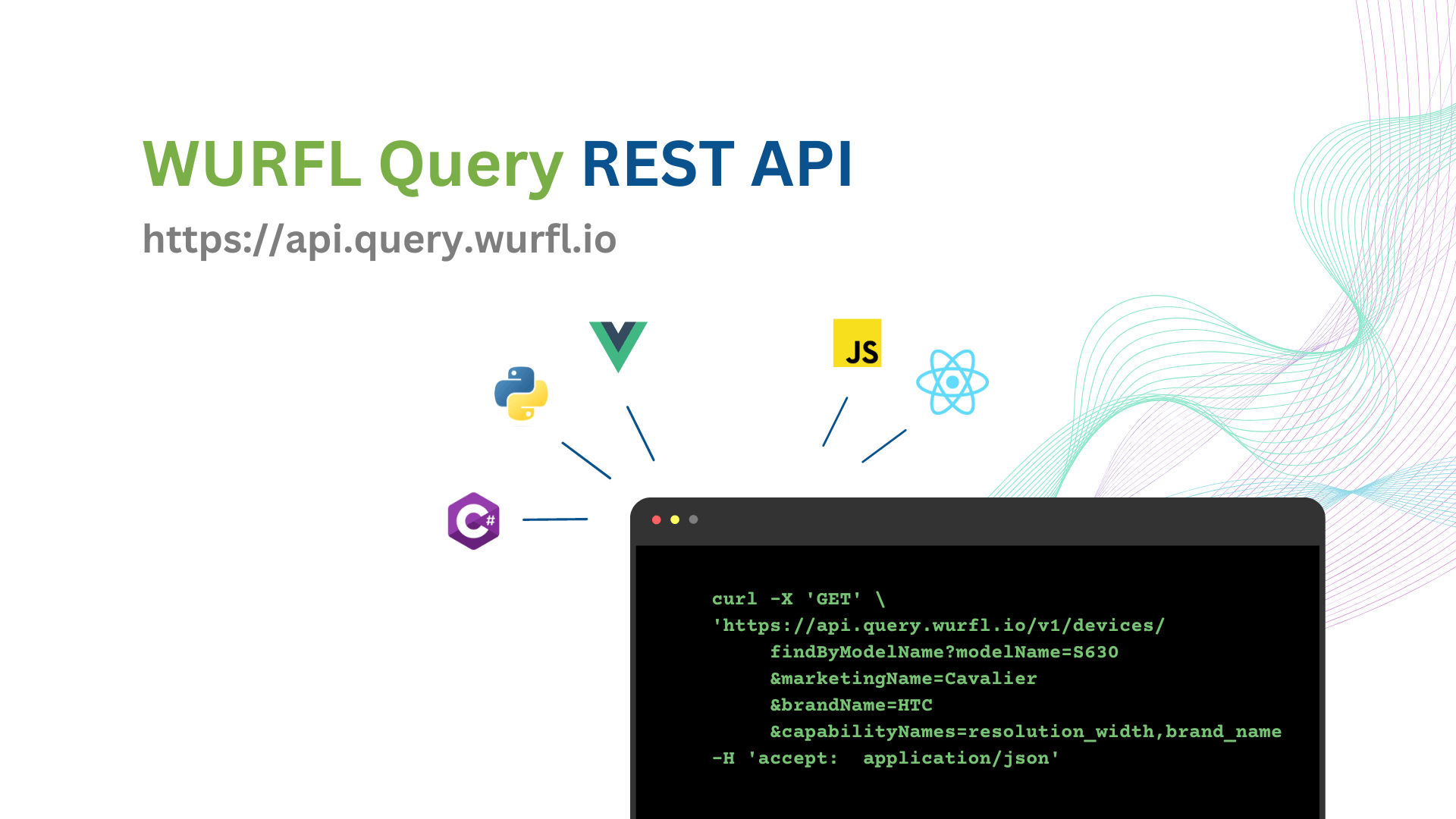 WURFLQuery